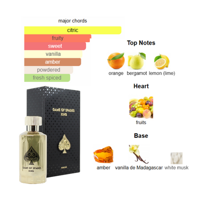 Jo Milano Game Of Spades King 3.4 Edp Unisex