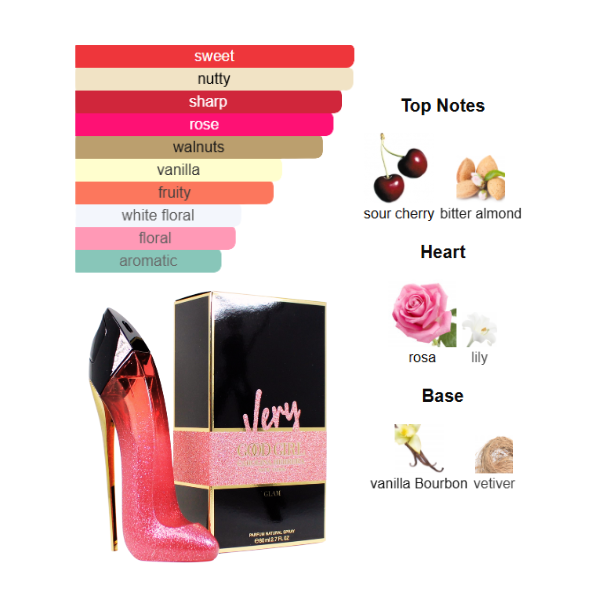 Carolina Herrera Very Good Girl Glam 2.7 Oz EDP for Women