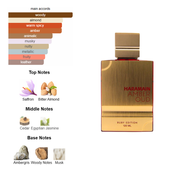 Al Haramain Amber Oud Ruby 2.0 Oz Edp Unisex