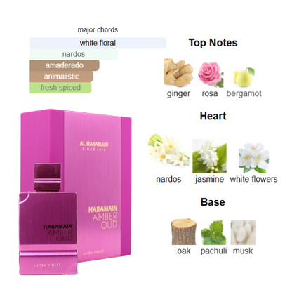 Al Haramain Amber Oud Ultra Violet 4.0 Oz Edp Women