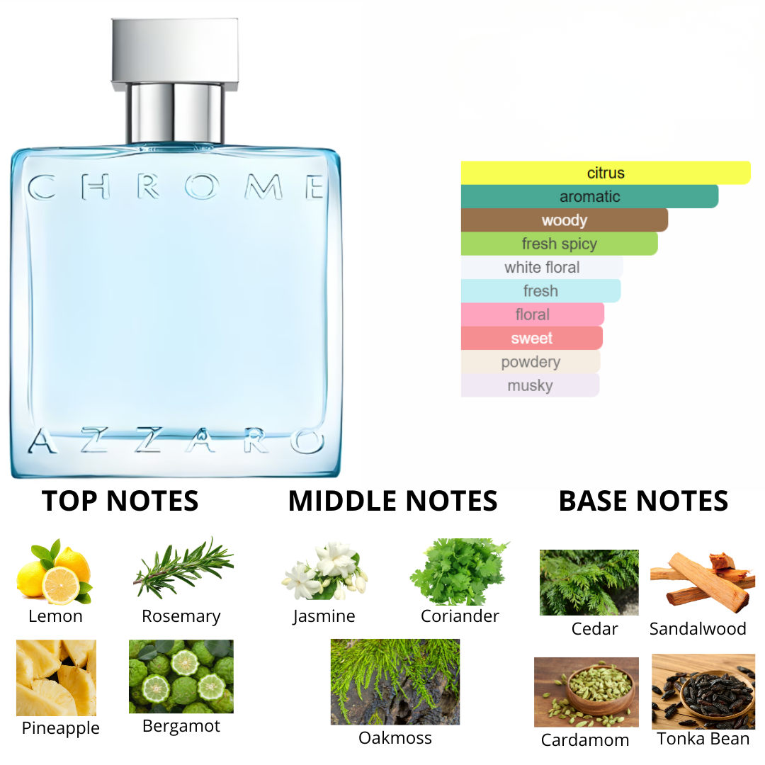 Azzaro Chrome 3.4 Oz Edt Men