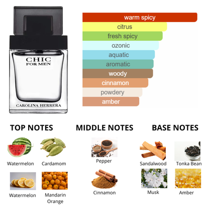 Carolina Herrera Chic For Men 2 Oz Edt Men