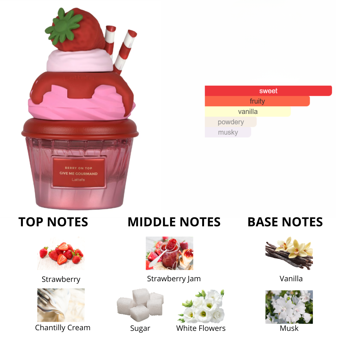 Lattafa Give Me Gourmand Berry On Top 2.5 Oz Edp Unisex