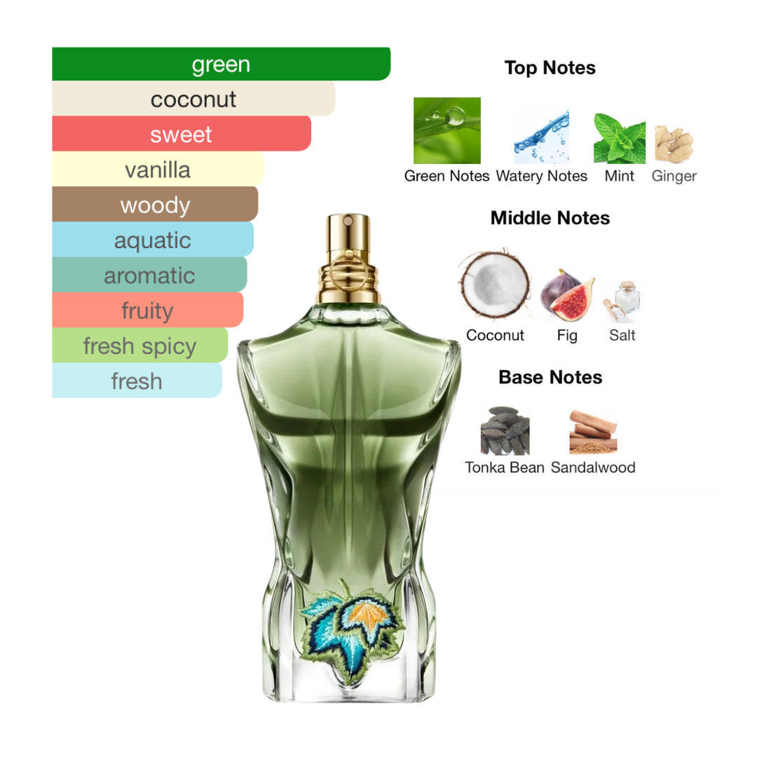 Jean Paul Gaultier La Beau Paradise Garden 4.2 Oz Edp Men