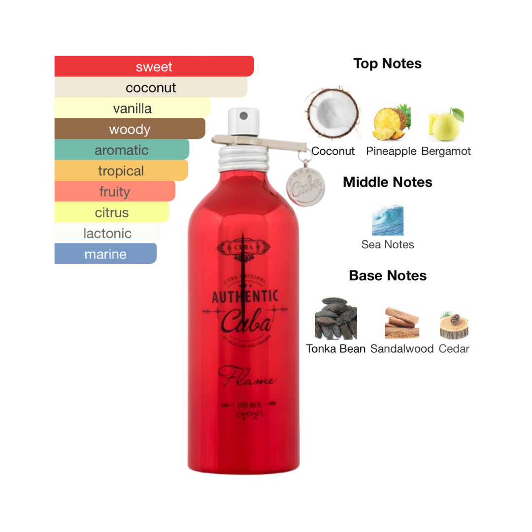 Cuba Flame 3.3 Oz Edt Men