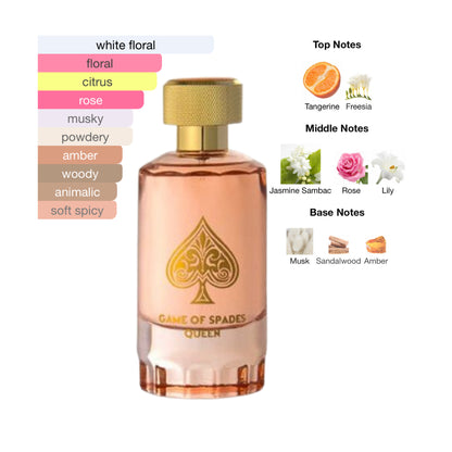 Jo Milano Game Of Spades Queen 3.4 Oz Edp Women