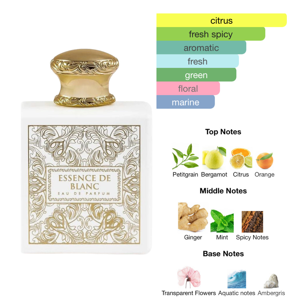 Fragrance World Essence De Blanc Unisex 3.4 Oz Edp Unisex