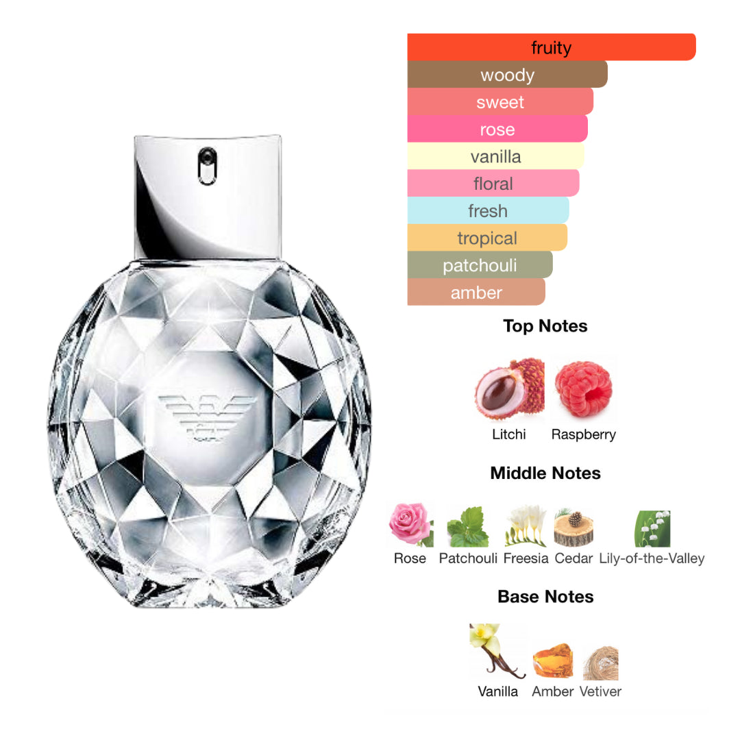 Giorgio Armani Diamond 2.5 Oz Edt Women