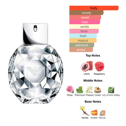 Giorgio Armani Diamond 2.5 Oz Edt Women