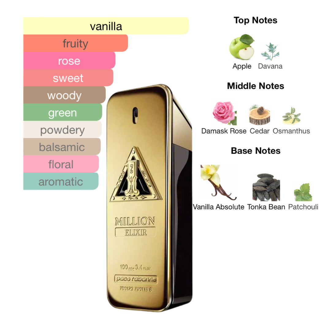 Rabanne One Million Elixir 3.4 Oz Edp Men