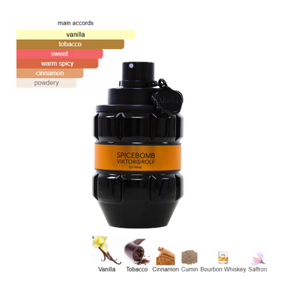 Viktor & Rolf Spicebomb Extreme 1.7 Oz. Edp Men