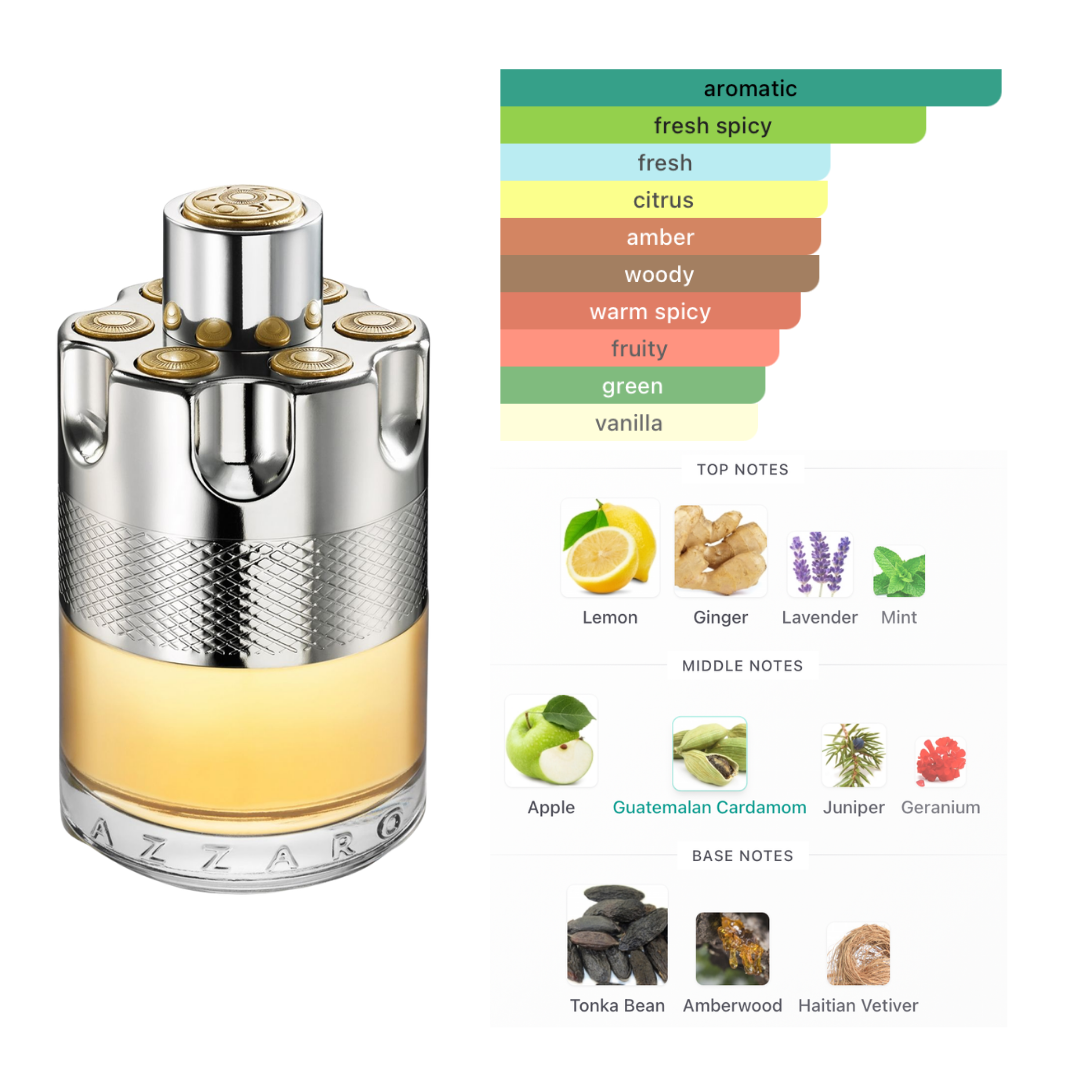 Azzaro Wanted 3.4 Oz Edt Men
