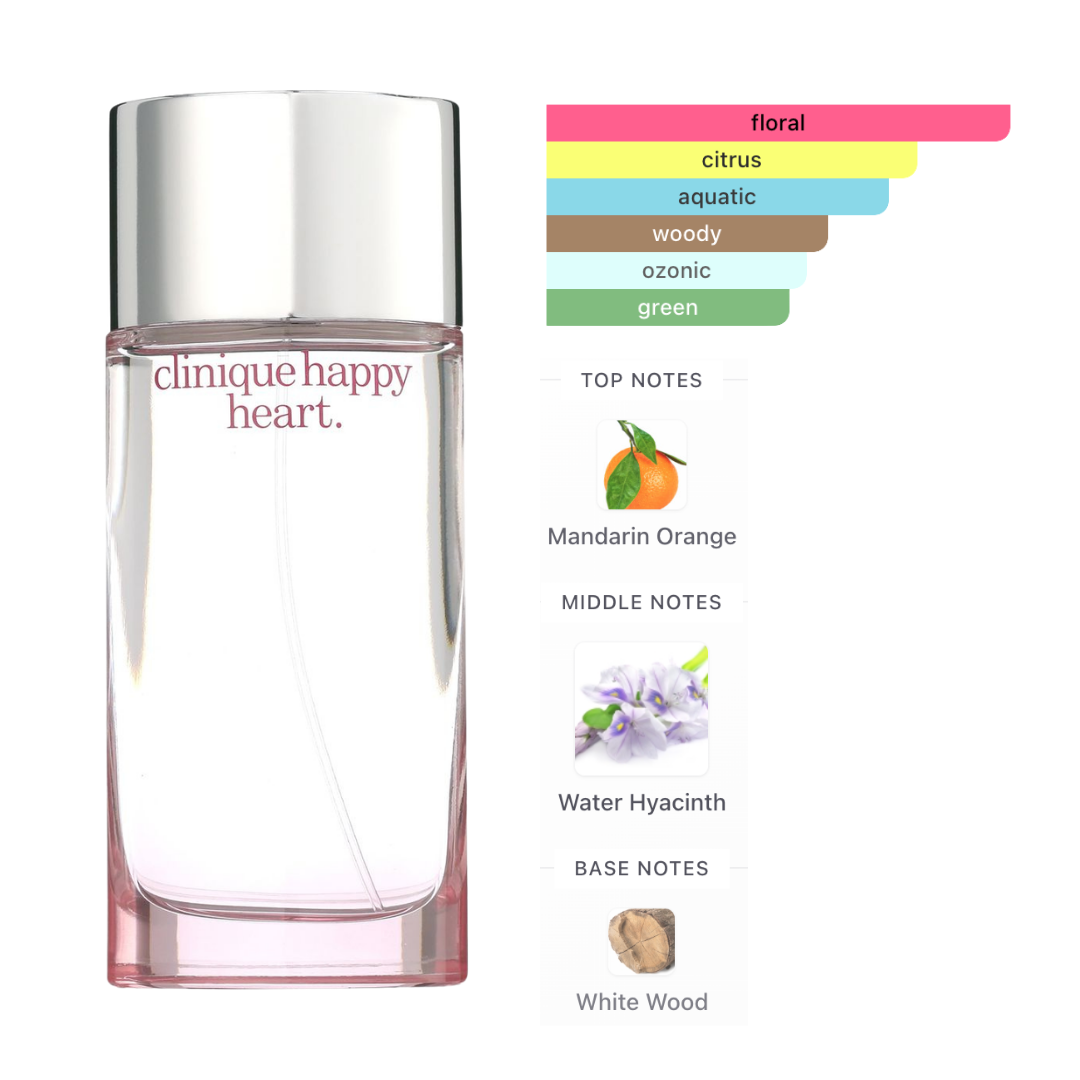 Clinique Happy Heart 3.4 Oz EDP for Women