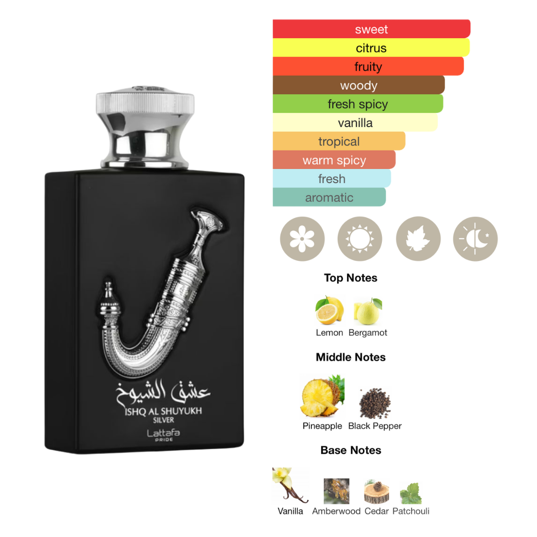 Lattafa Pride La Collection - 1910 (Bike)  3.4 Oz Edp Men