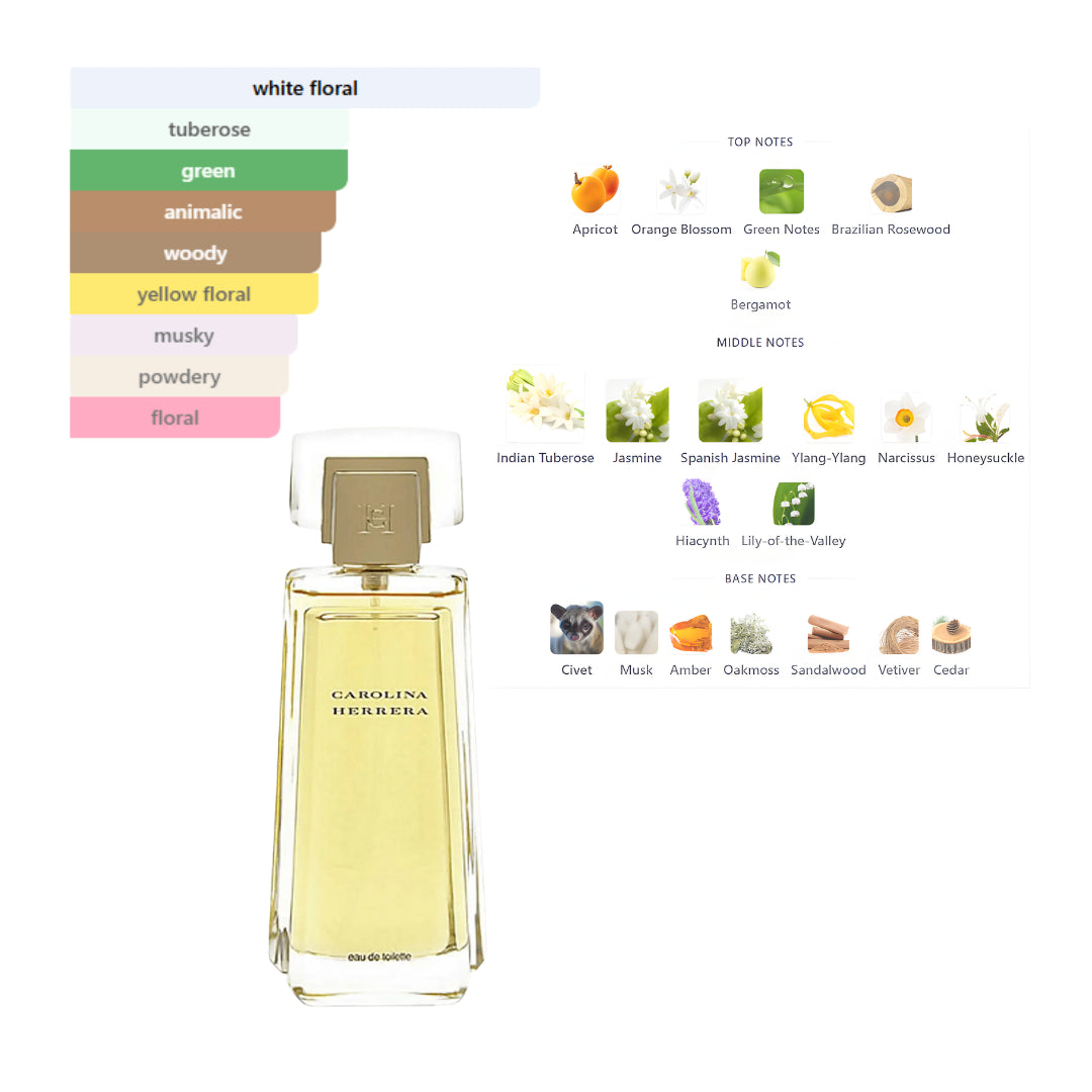 Carolina Herrera 3.4 Oz Edp Women