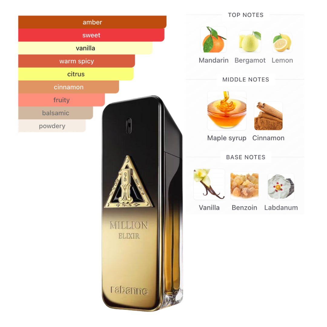Rabanne One Million Night Elixir 3.4 Oz Parfum Men