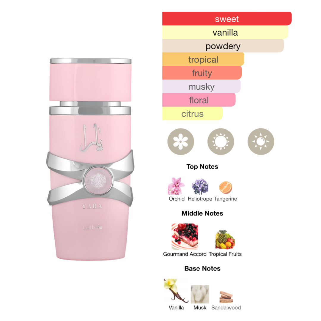 Lattafa Set Yara 3.4 Oz + 6.8 Oz Deo + 1.7 Oz Hairmist Edp Women