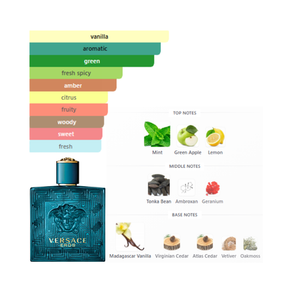 Versace Eros 6.8 Oz Edt Men