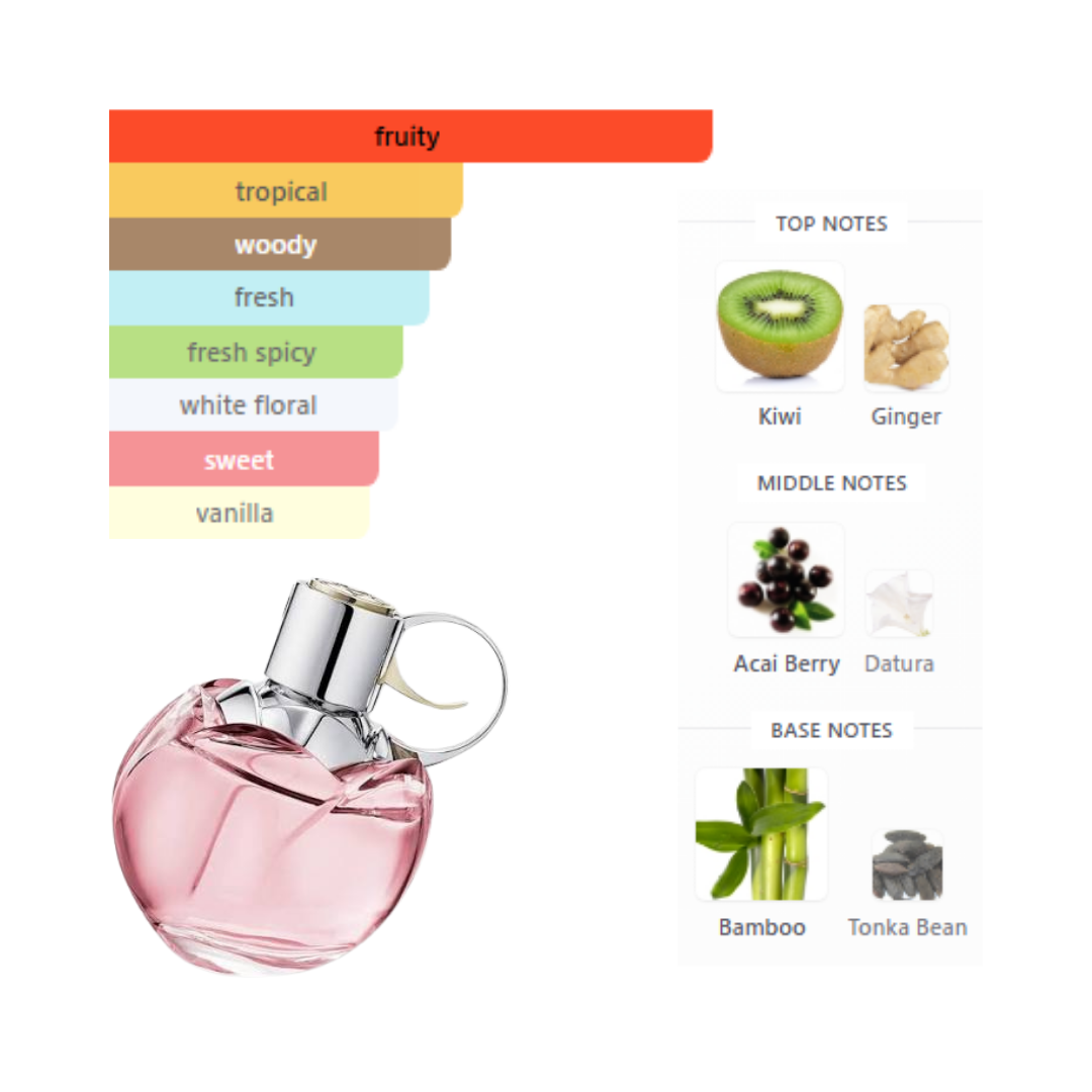 Azzaro Wanted Girl Tonic 1.7 Oz Edt Women