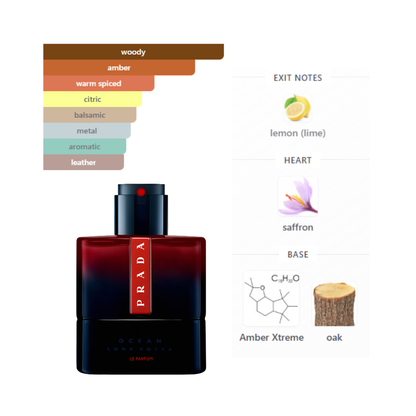 Prada Luna Rossa Ocean 3.4 Oz Parfum Men