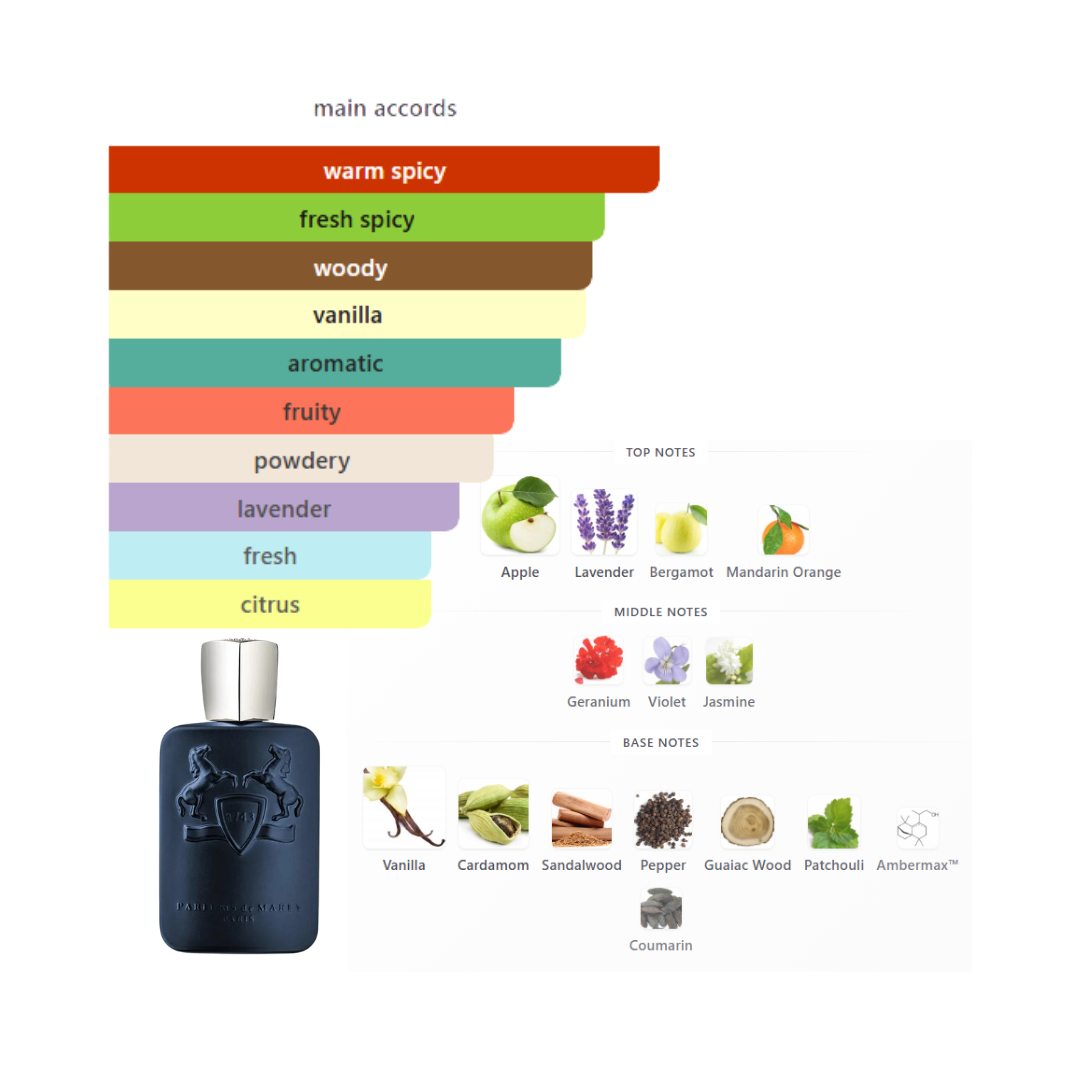 Parfums De Marly Layton 4.2 Oz Edp Men