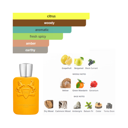 Parfums De Marly Perseus 4.2 Oz Edp Men