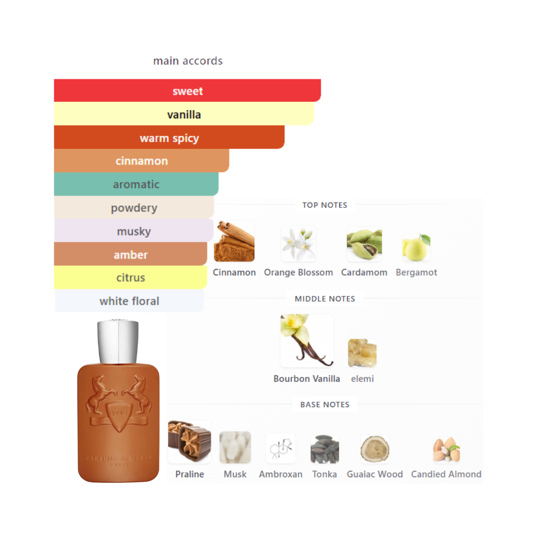 Parfums De Marly Althair 4.2 Oz Edp Men
