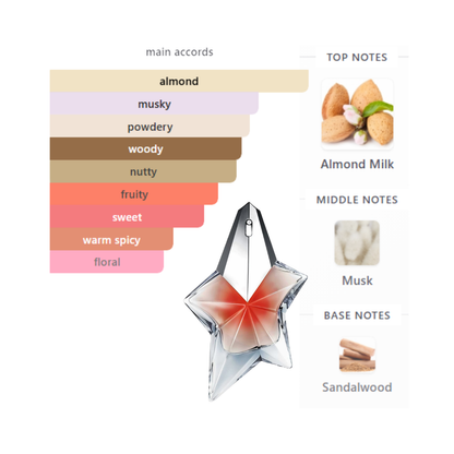 Thierry Mugler Angel Blush 3.4 Oz Edp Women