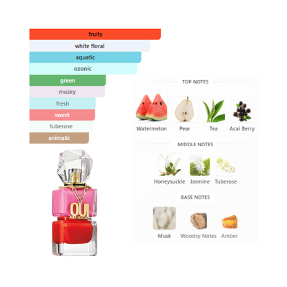 Juicy Couture Oui 3.4 Oz Edp Women