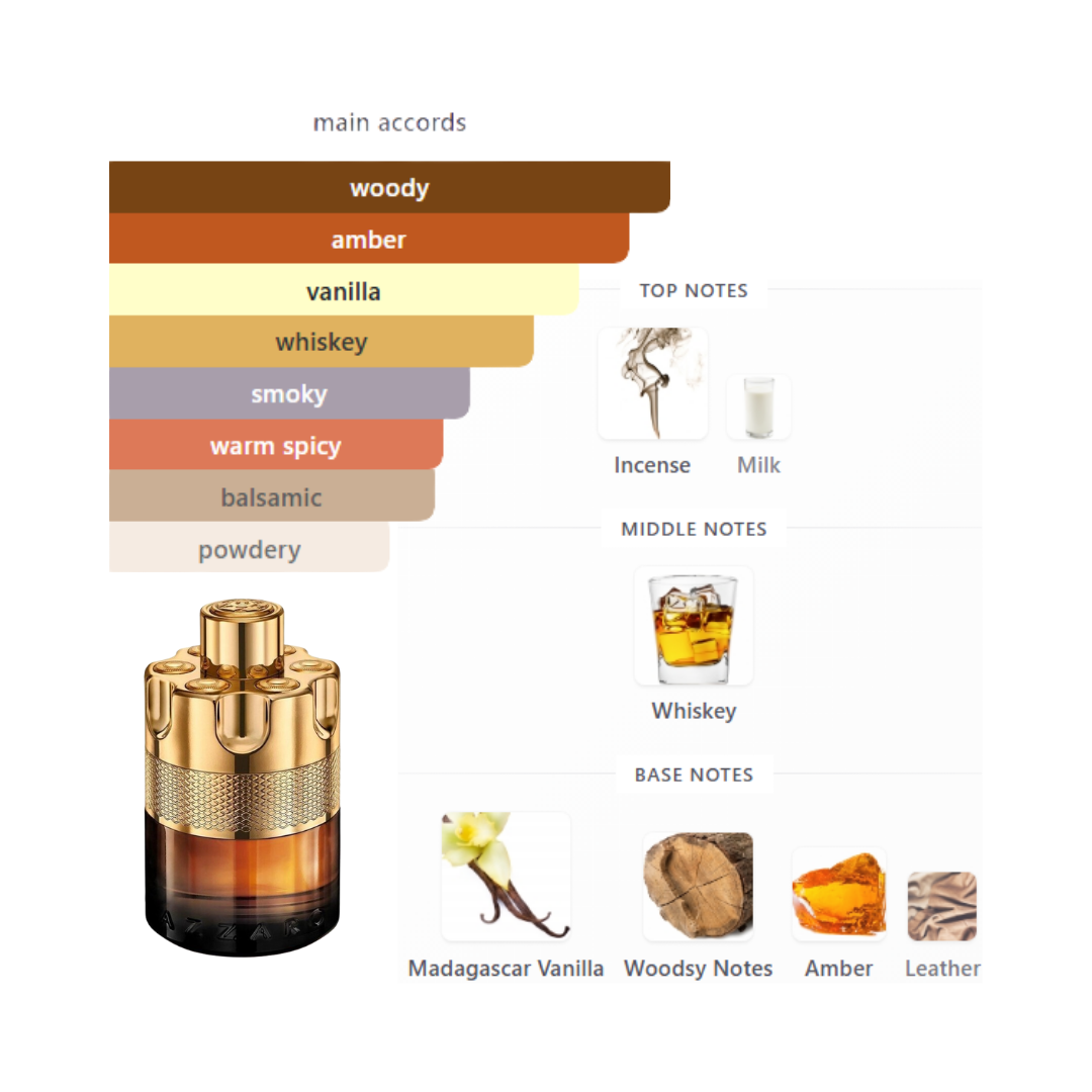 Azzaro Forever Wanted Absolu 3.4 Oz Parfum Men