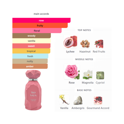 Arabiyat Safa 3.4 Oz Edp Women