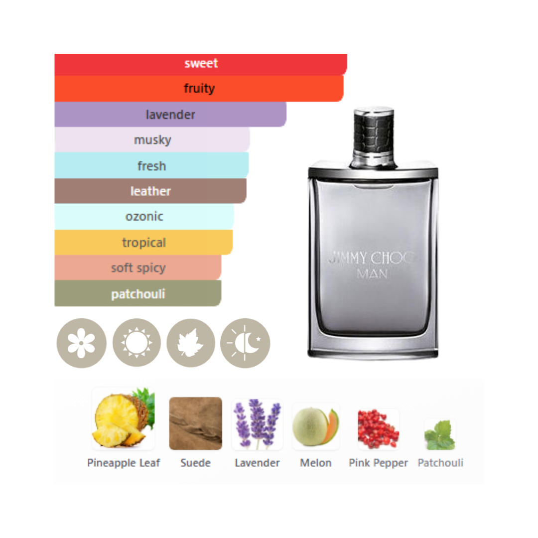 Jimmy Choo Set Man 3.4 Oz Edt + 3.4 Oz Showergel +7.5 Ml Edt Men