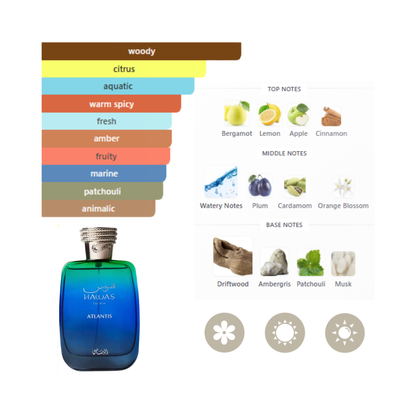 Rasasi Set Hawas Atlantis 3.38 Oz Edp + 3.38 Oz + 3.38 Oz Men