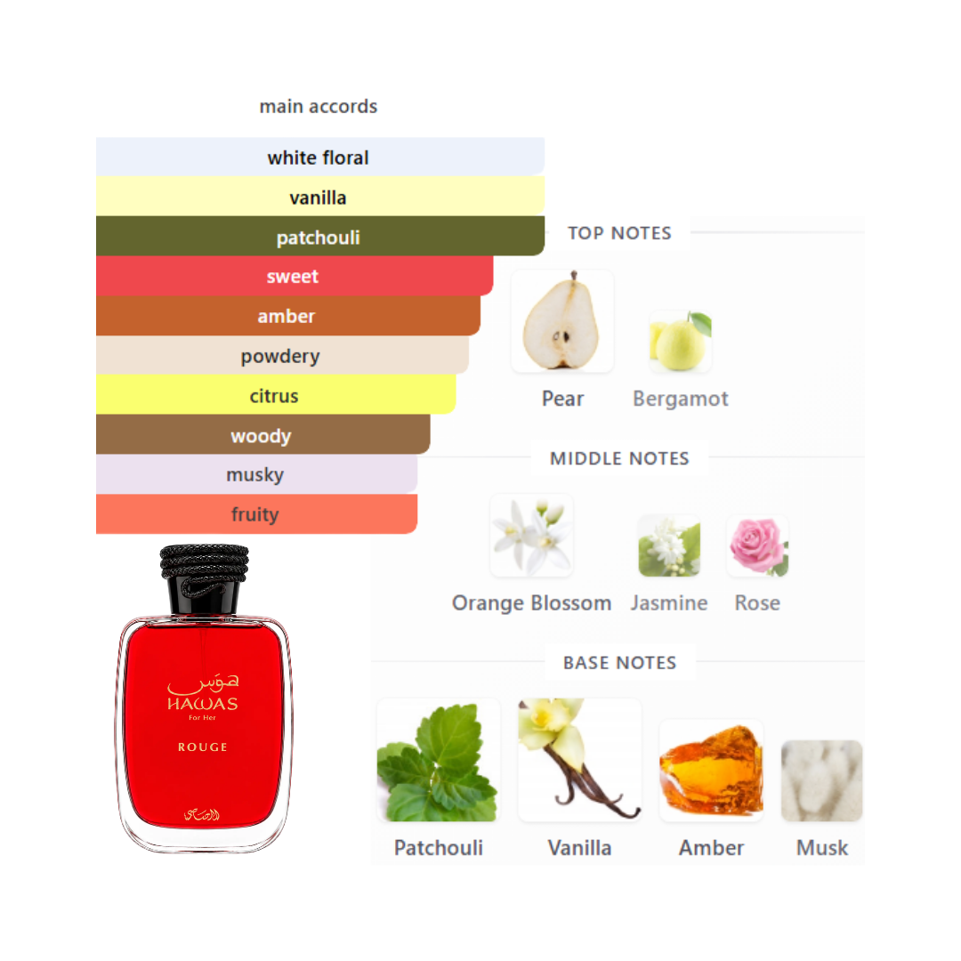 Rasasi Hawas Rouge 3.4 Oz Edp Women